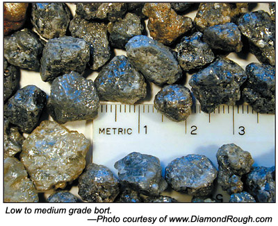 3 Large Uncut Natural Rough Diamonds in Kimberlite Diamond
