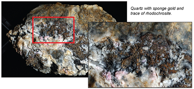 Silverton's Gold | ICMJs Prospecting and Mining Journal | Retired